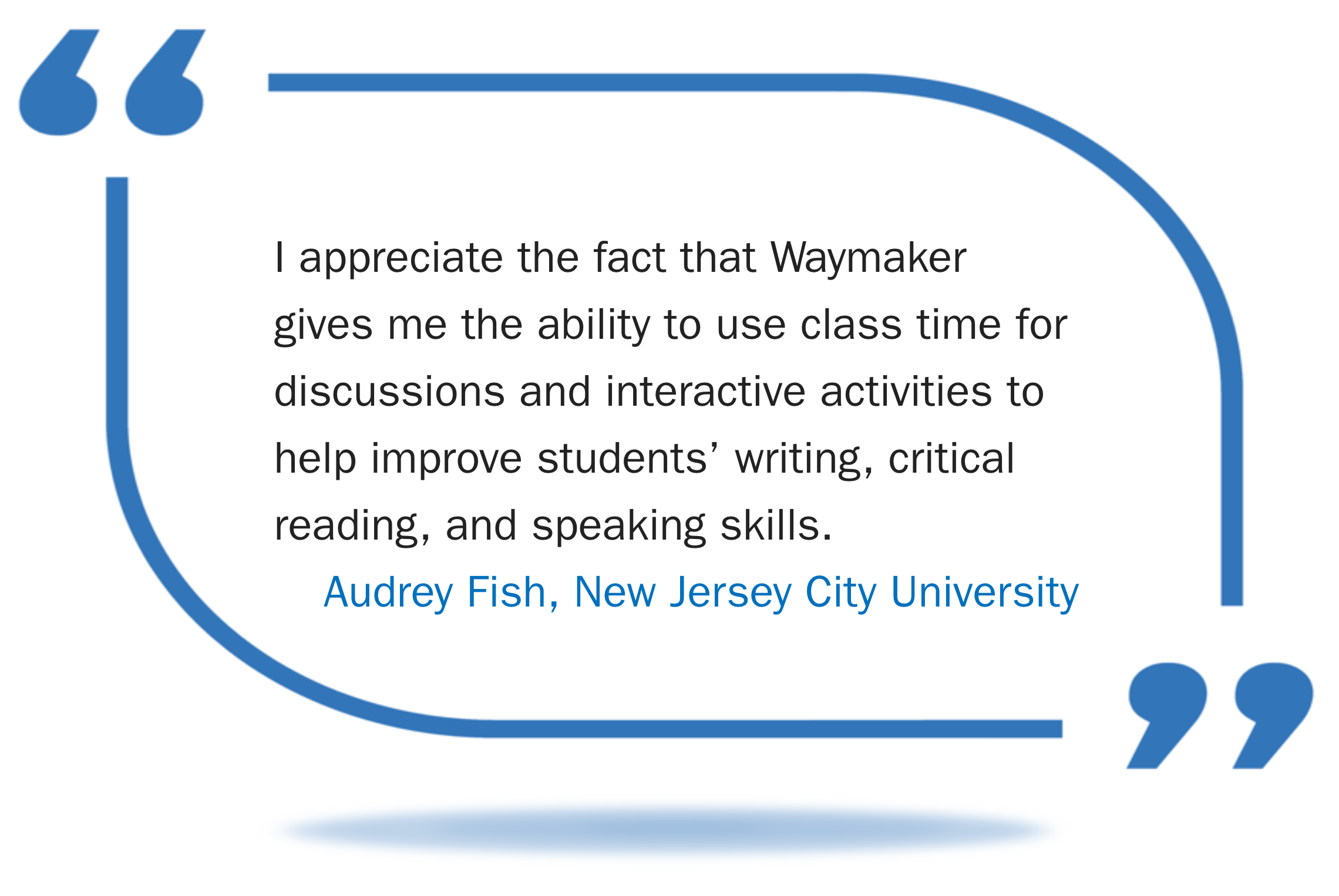 I appreciate the fact that Waymaker gives me the ability to use class time for discussions and interactive activities to help improve students’ writing, critical reading, and speaking skills.  Said by Audrey Fish, New Jersey City University